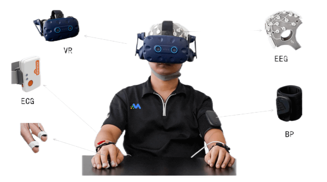 VADER-物质成瘾评估/矫治系统